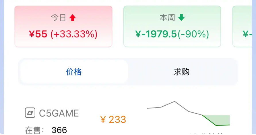 Additional market screenshot from the sticker discussion