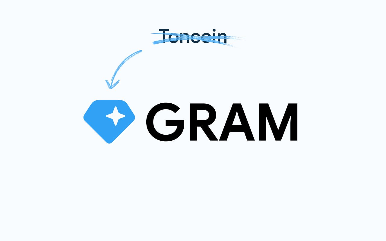 Pavel Durov announcement concerning Telegram’s proposed wallet